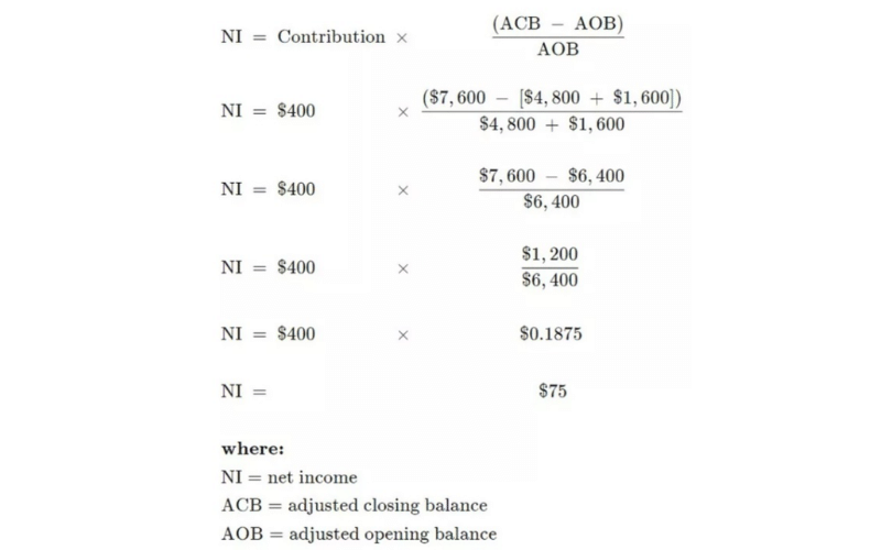 recharacterized roth ira calculation example