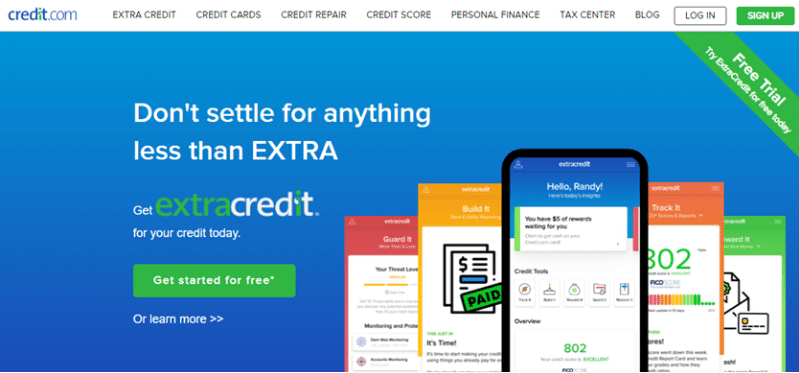 Free Credit Reports