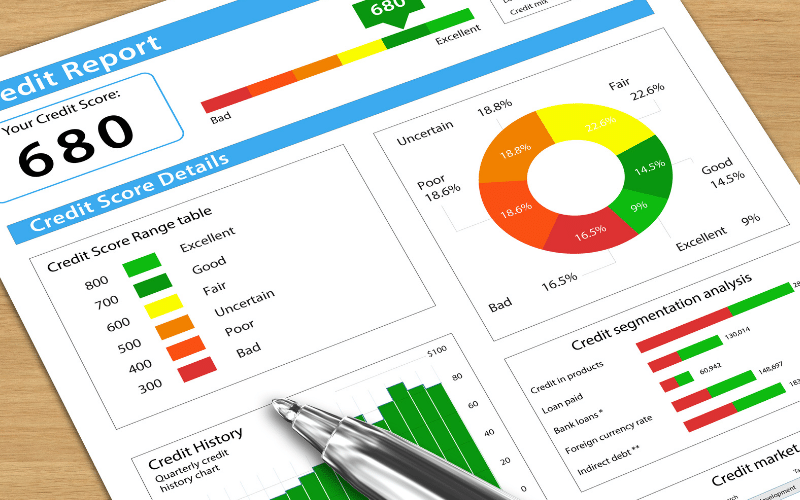 How to Increase Fico Score