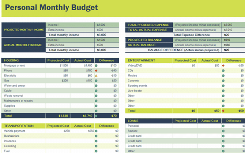 Personal Financial Planning Templates